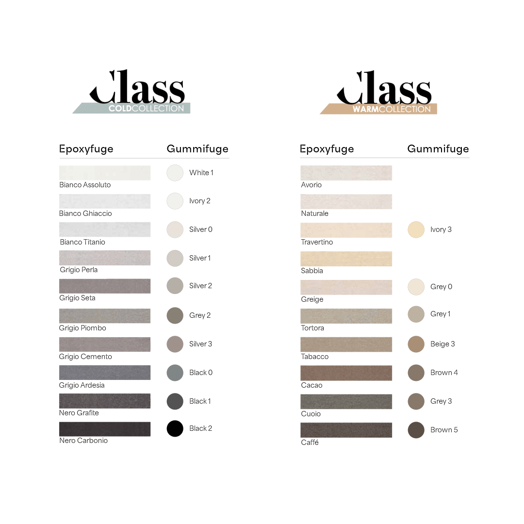 Litosil - Opdelt i grupper til epoxyfuge