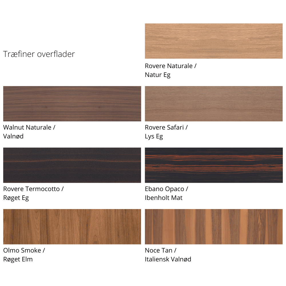 Oversigt over de forskellige træfinerer, der kan vælges til en overflade på Nordic højskabet