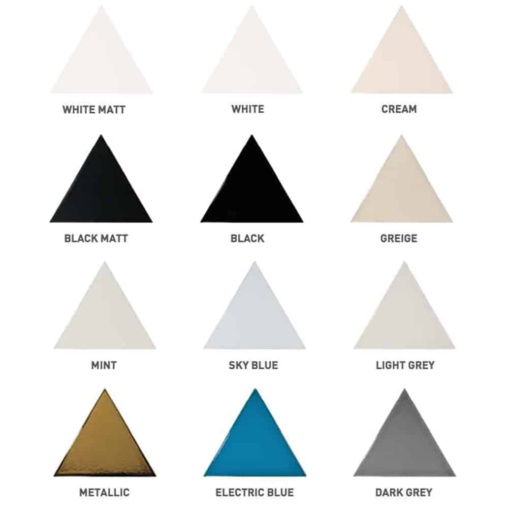 Trekantet vægflse farvekort