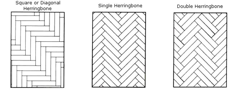 Cana Silver 7,4 x 30 cm (2,01 m2)