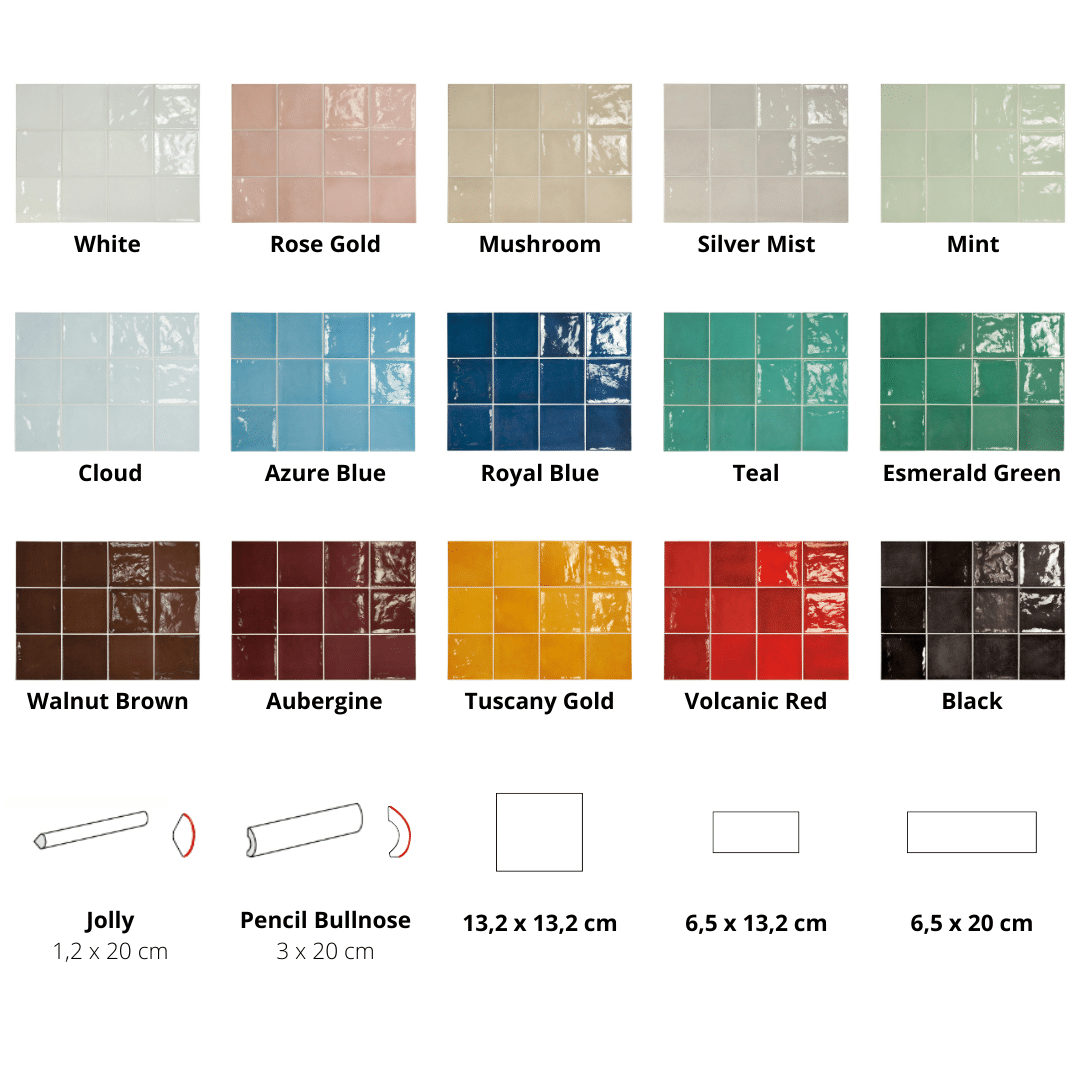 Vill flise- og farvekort
