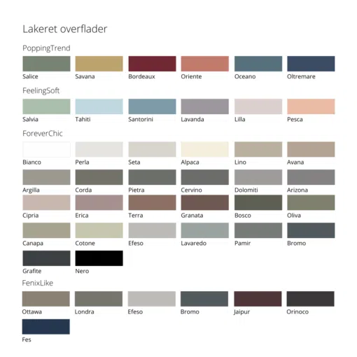 Oversigt over de forskellige farver, der kan vælges til en lakeret overflade på Nordic højskabet