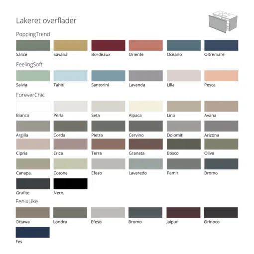 Oversigt over de forskellige farver, der kan vælges til en lakeret overflade på Nordic badmøblet